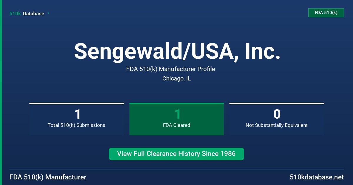 Sengewald/USA, Inc. FDA 510(k) Manufacturer Profile