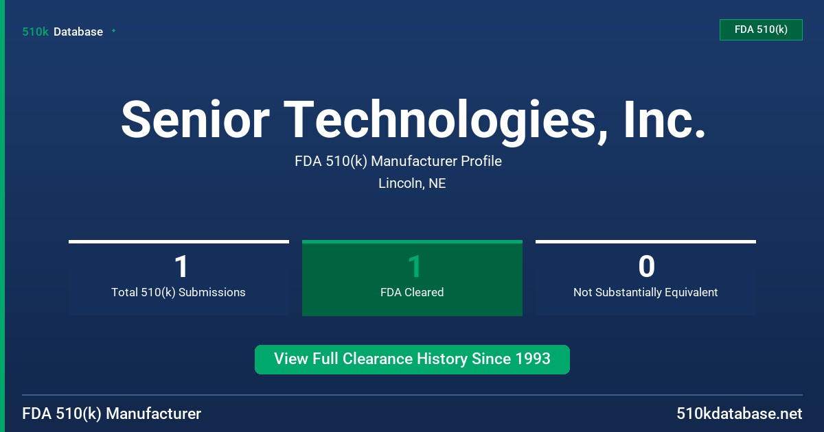 Senior Technologies, Inc. FDA 510(k) Manufacturer Profile