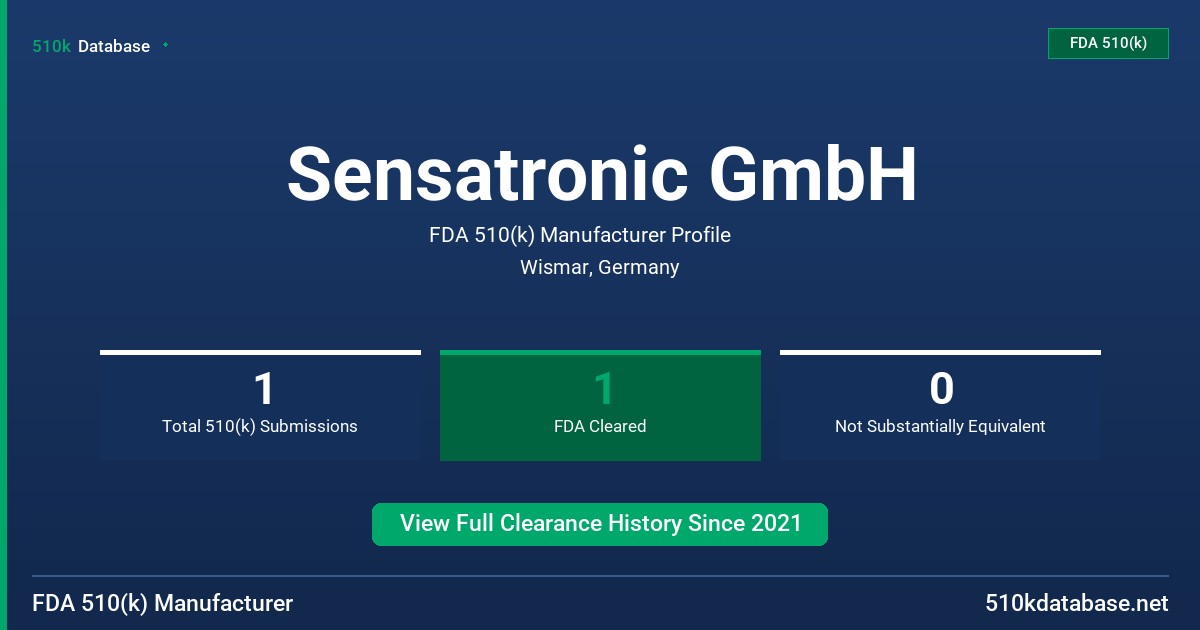 Sensatronic GmbH FDA 510(k) Manufacturer Profile