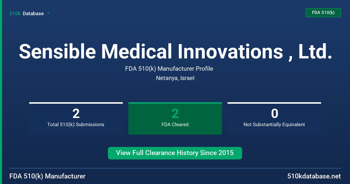 Sensible Medical Innovations , Ltd. FDA 510(k) Manufacturer Profile