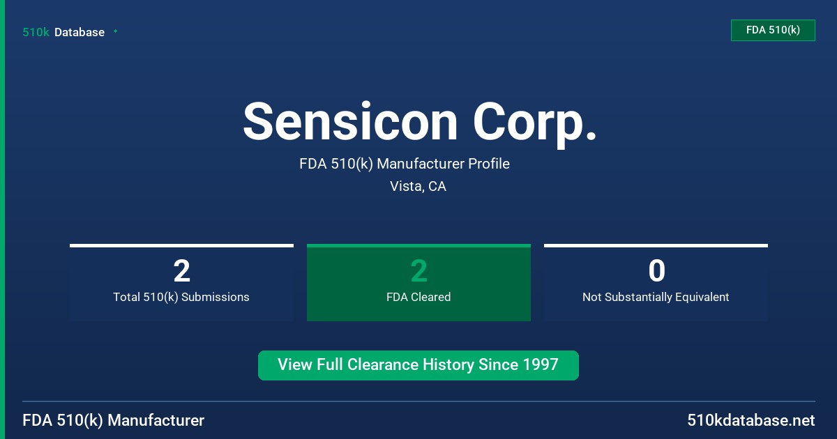 Sensicon Corp. FDA 510(k) Manufacturer Profile