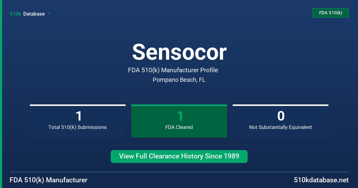 Sensocor FDA 510(k) Manufacturer Profile