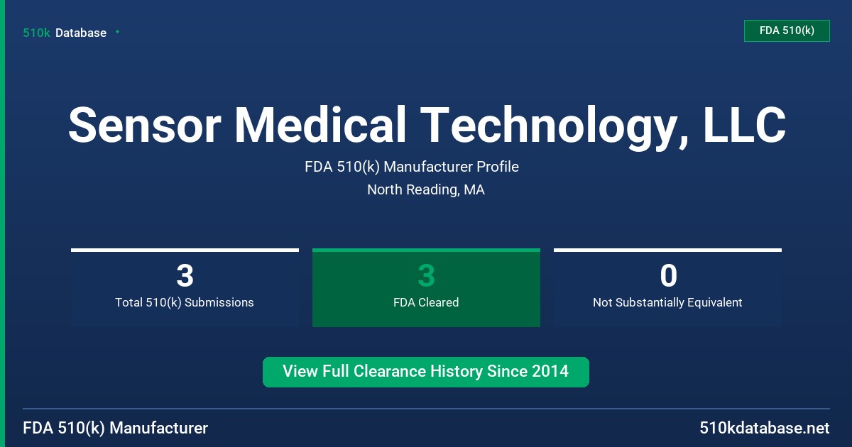 Sensor Medical Technology, LLC FDA 510(k) Manufacturer Profile