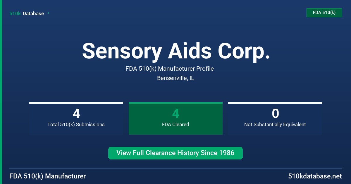 Sensory Aids Corp. FDA 510(k) Manufacturer Profile