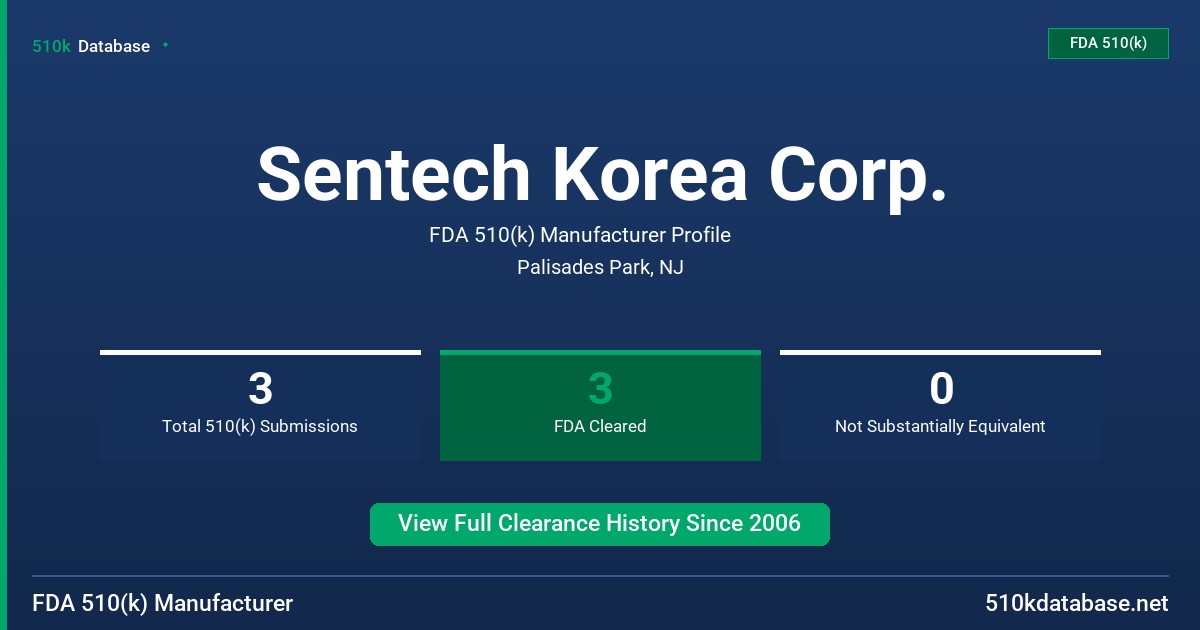 Sentech Korea Corp. FDA 510(k) Manufacturer Profile