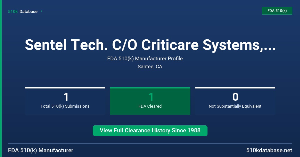 Sentel Tech. C/O Criticare Systems, Inc. FDA 510(k) Manufacturer Profile