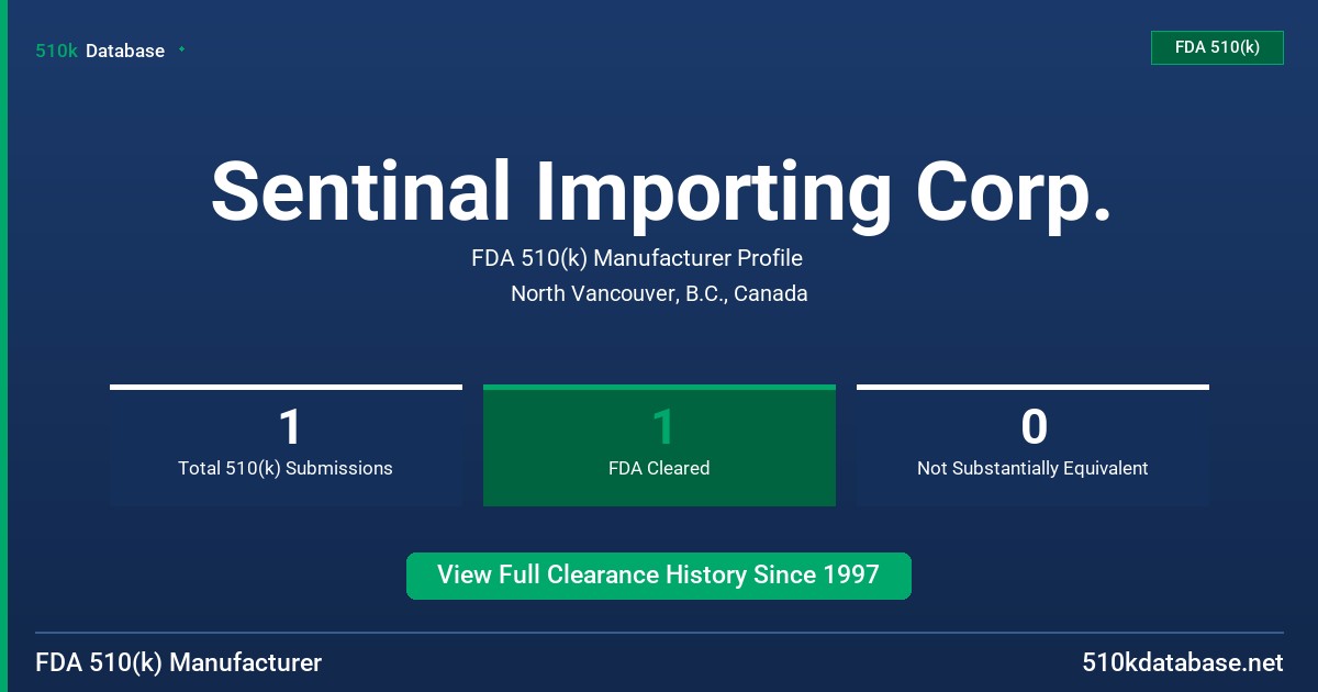 Sentinal Importing Corp. FDA 510(k) Manufacturer Profile