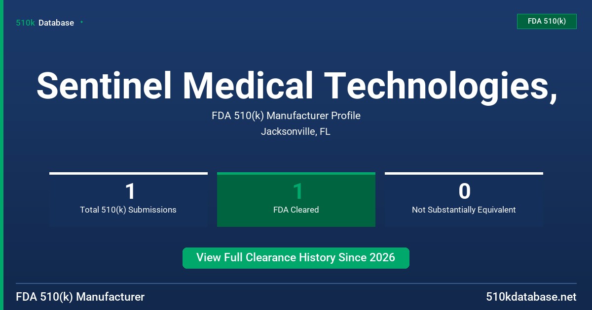 Sentinel Medical Technologies, FDA 510(k) Manufacturer Profile