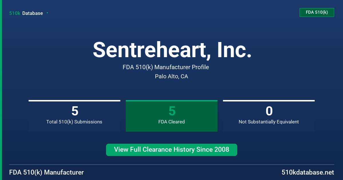 Sentreheart, Inc. FDA 510(k) Manufacturer Profile