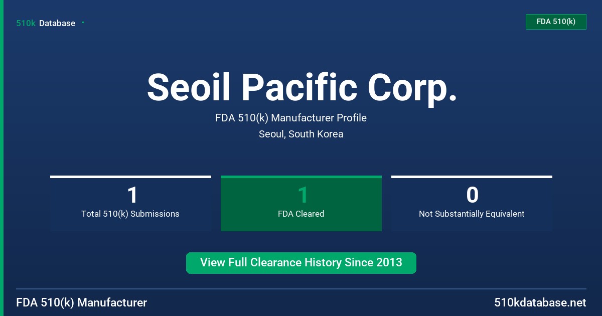 Seoil Pacific Corp. FDA 510(k) Manufacturer Profile