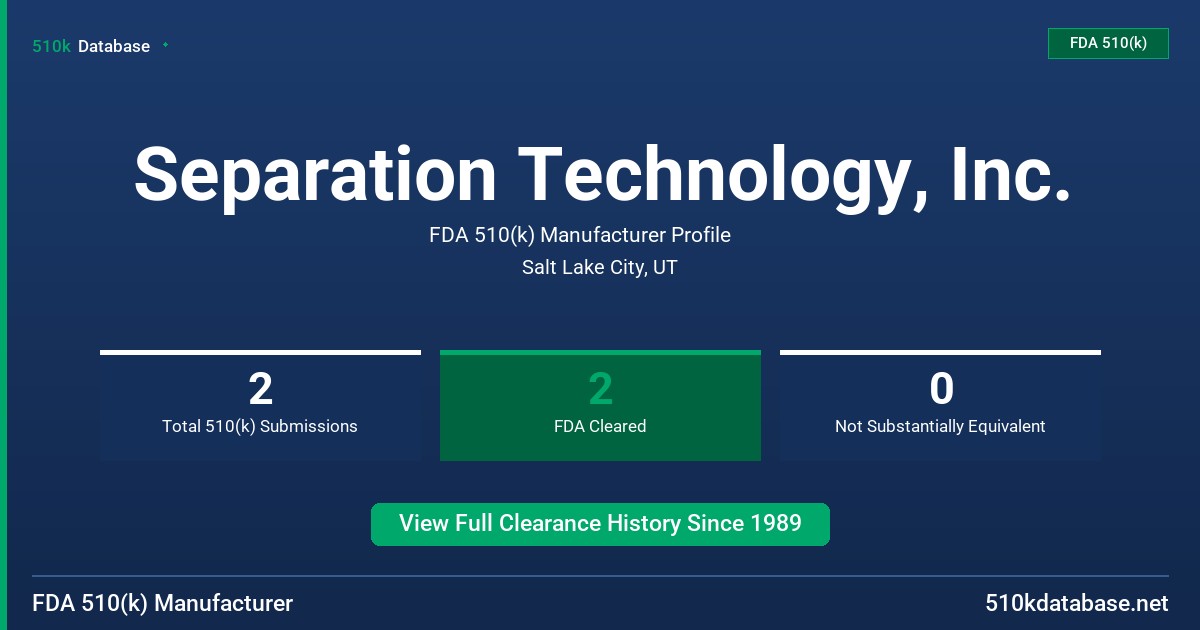 Separation Technology, Inc. FDA 510(k) Manufacturer Profile