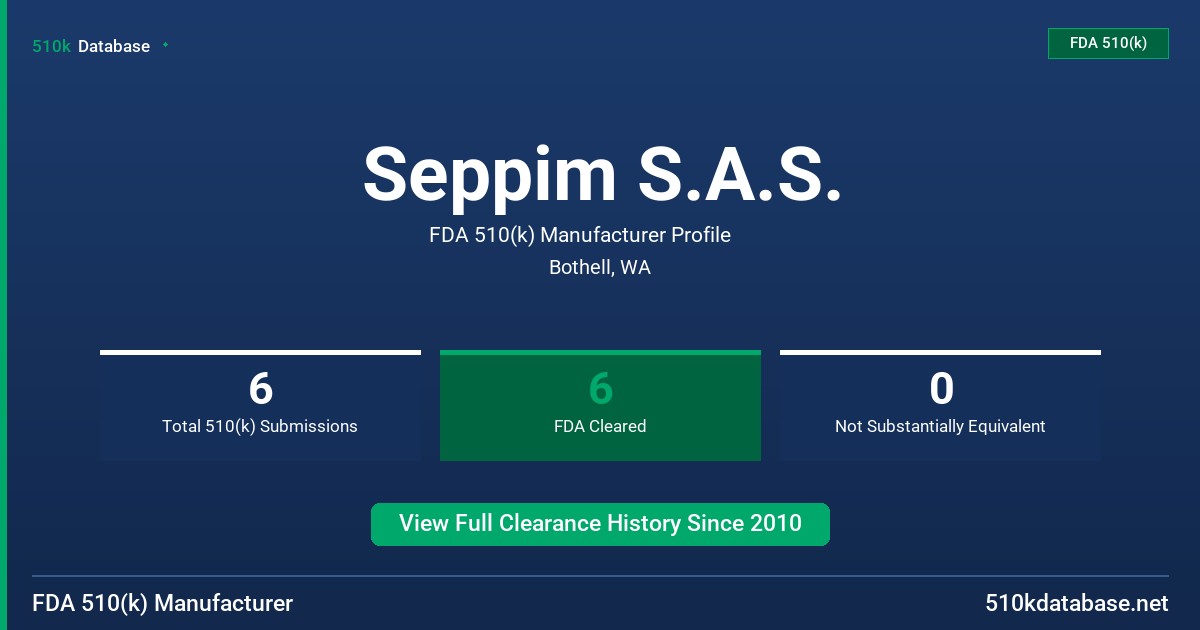 Seppim S.A.S. FDA 510(k) Manufacturer Profile