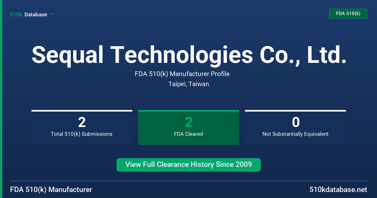 Sequal Technologies Co., Ltd. FDA 510(k) Manufacturer Profile
