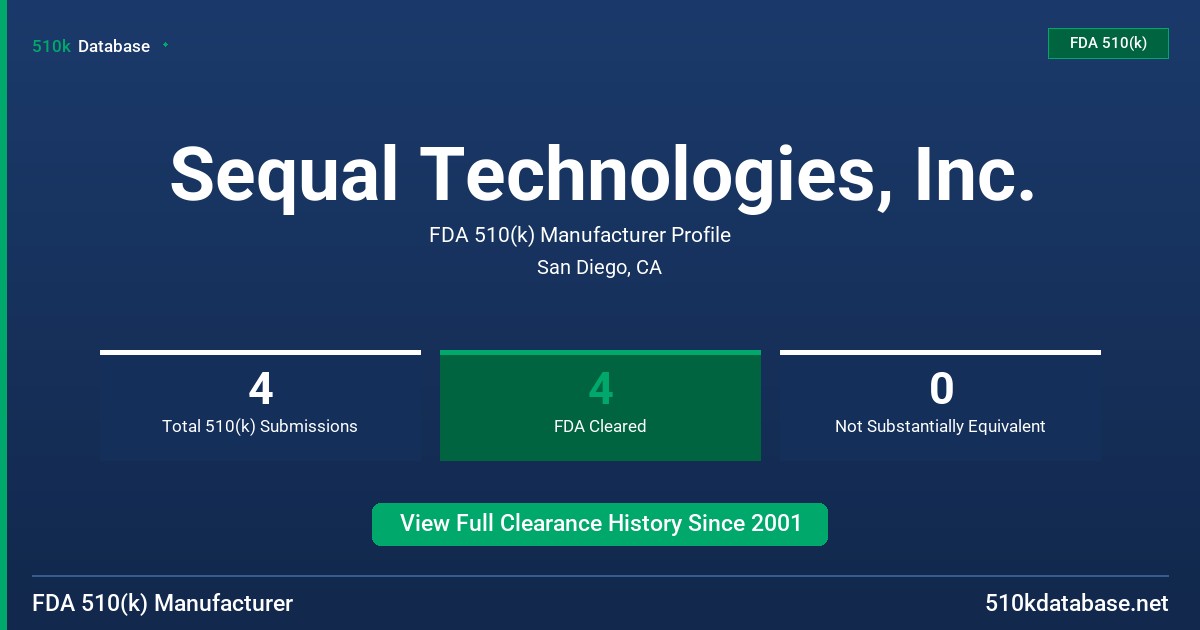 Sequal Technologies, Inc. FDA 510(k) Manufacturer Profile