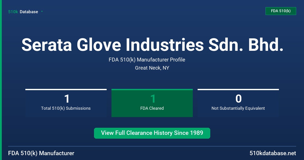 Serata Glove Industries Sdn. Bhd. FDA 510(k) Manufacturer Profile