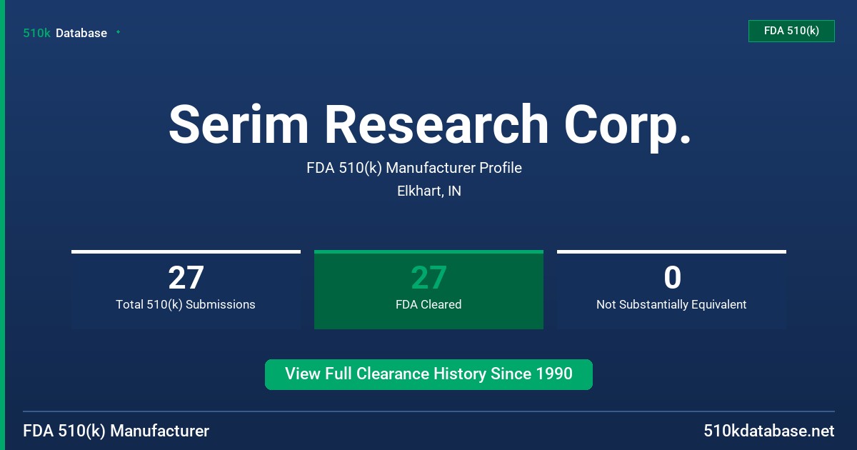 Serim Research Corp. FDA 510(k) Manufacturer Profile