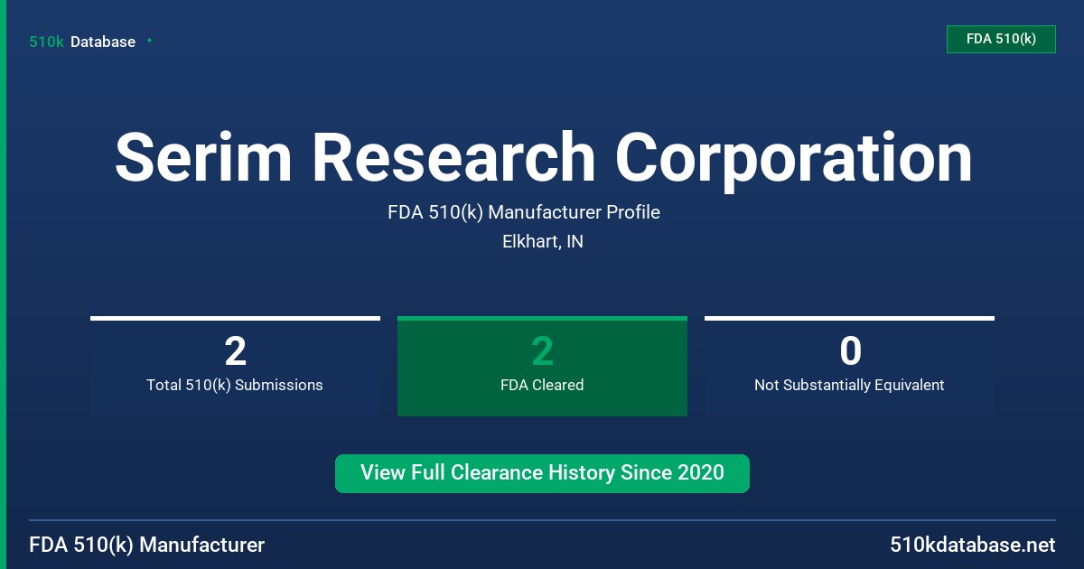 Serim Research Corporation FDA 510(k) Manufacturer Profile