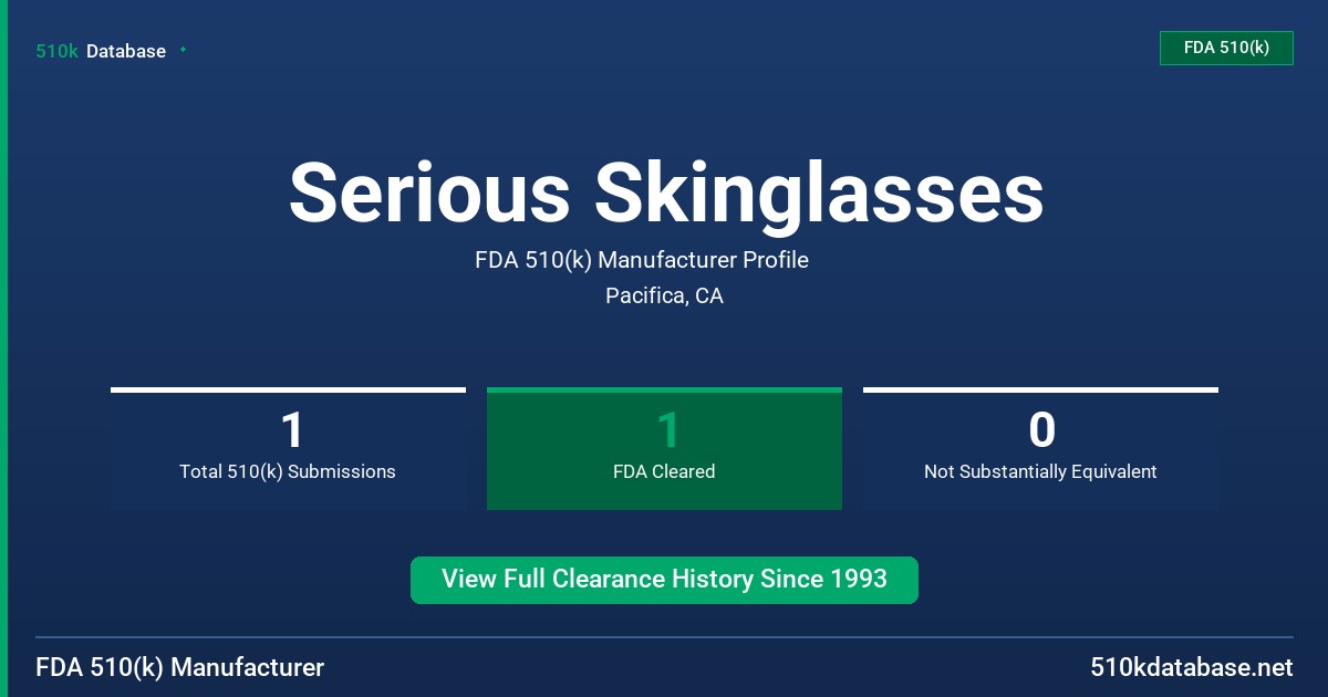 Serious Skinglasses FDA 510(k) Manufacturer Profile