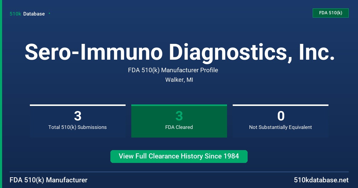 Sero-Immuno Diagnostics, Inc. FDA 510(k) Manufacturer Profile