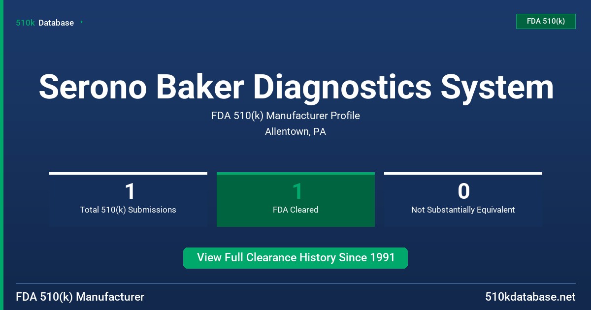 Serono Baker Diagnostics System FDA 510(k) Manufacturer Profile