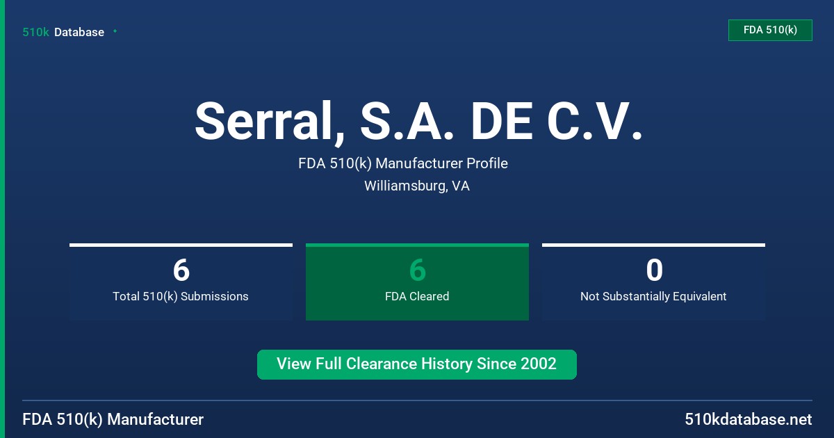 Serral, S.A. DE C.V. FDA 510(k) Manufacturer Profile