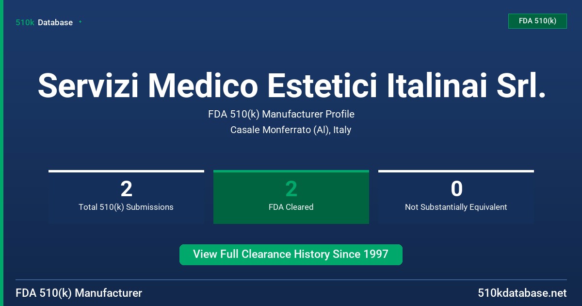 Servizi Medico Estetici Italinai Srl. FDA 510(k) Manufacturer Profile