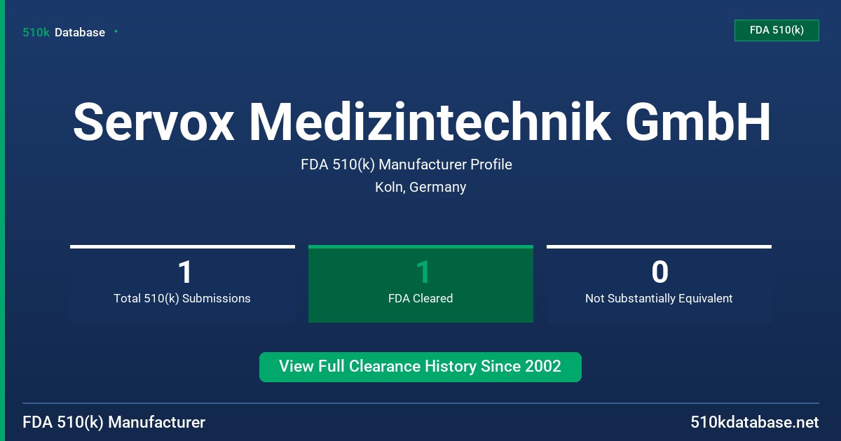 Servox Medizintechnik GmbH FDA 510(k) Manufacturer Profile