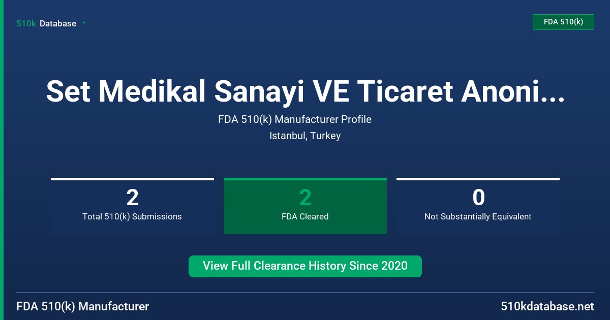 Set Medikal Sanayi VE Ticaret Anonim Sirketi FDA 510(k) Manufacturer Profile