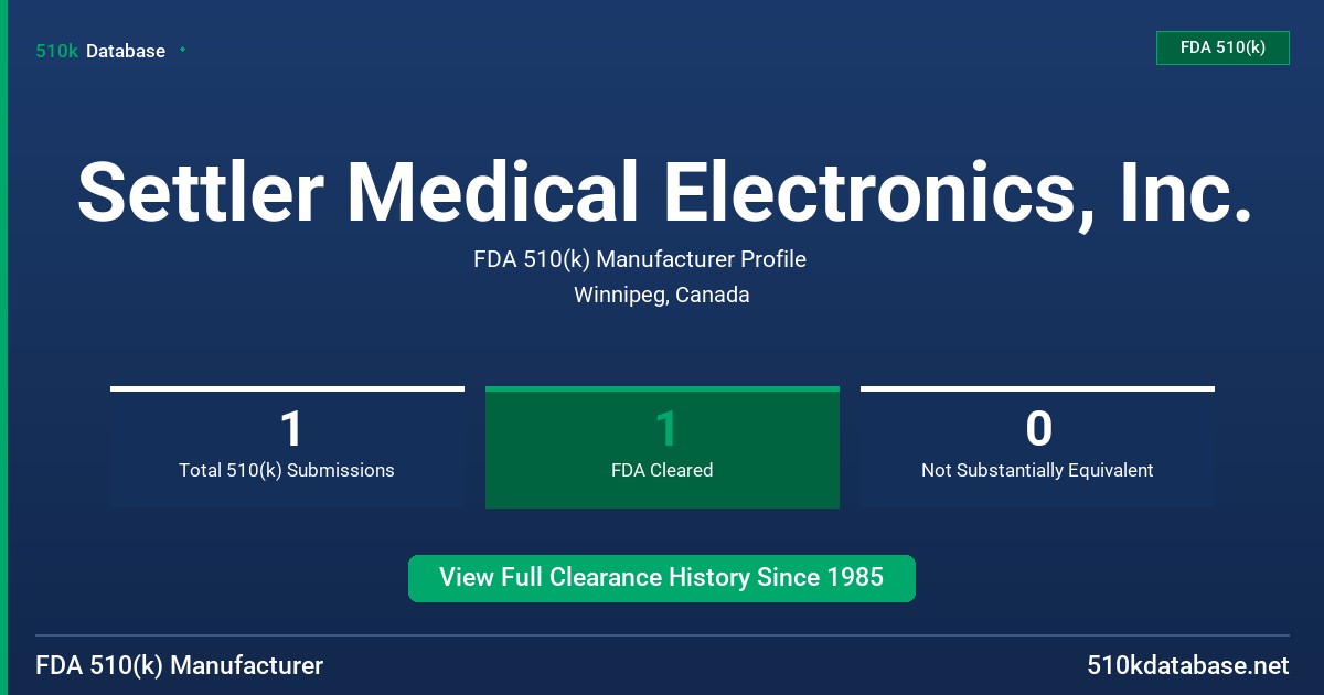 Settler Medical Electronics, Inc. FDA 510(k) Manufacturer Profile
