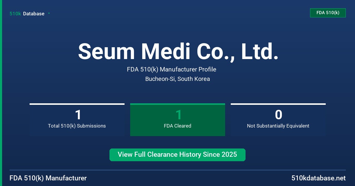 Seum Medi Co., Ltd. FDA 510(k) Manufacturer Profile
