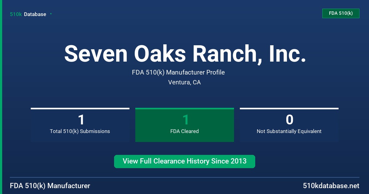 Seven Oaks Ranch, Inc. FDA 510(k) Manufacturer Profile