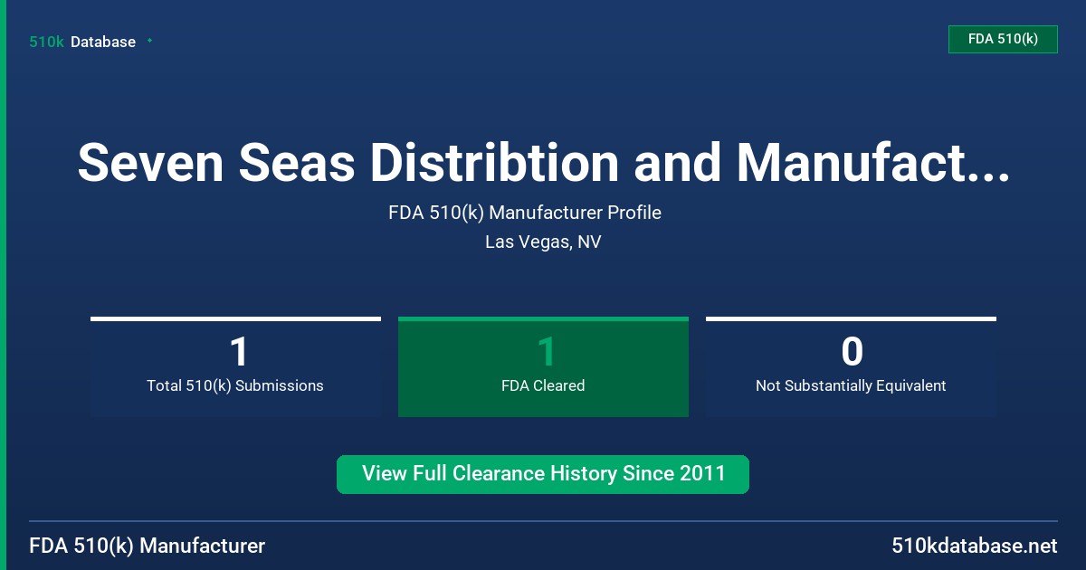 Seven Seas Distribtion and Manufacturing, LLC FDA 510(k) Manufacturer Profile