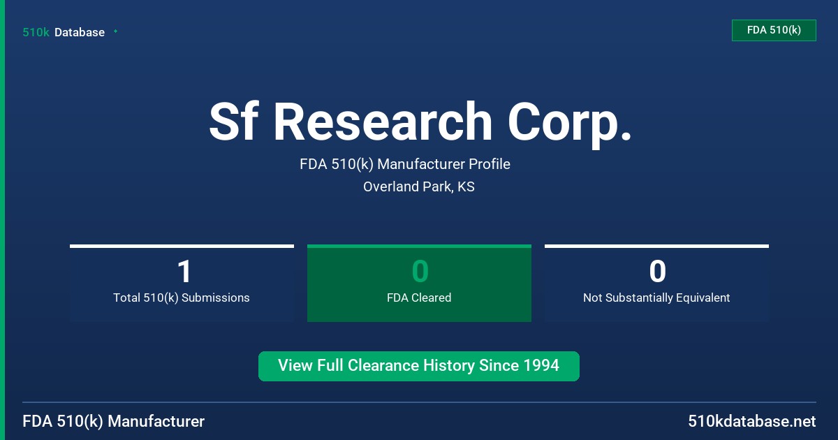 Sf Research Corp. FDA 510(k) Manufacturer Profile