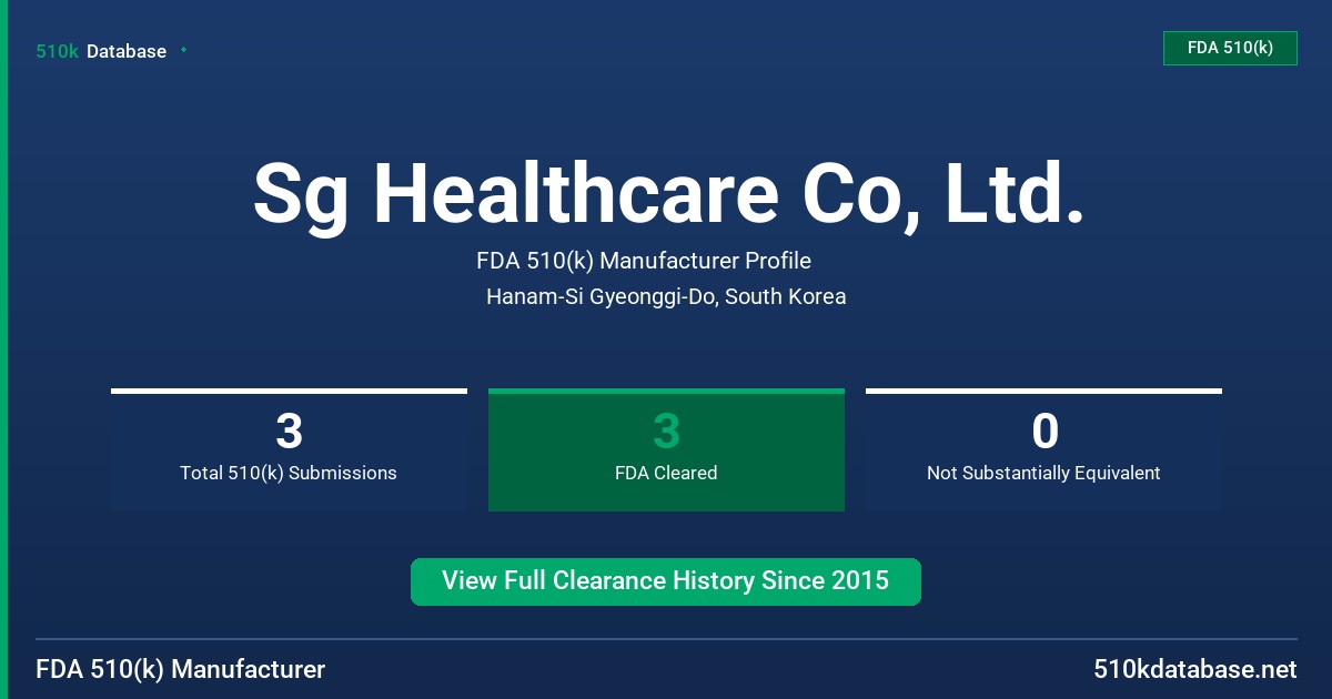 Sg Healthcare Co, Ltd. FDA 510(k) Manufacturer Profile
