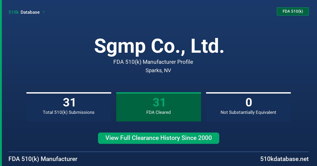 Sgmp Co., Ltd. FDA 510(k) Manufacturer Profile