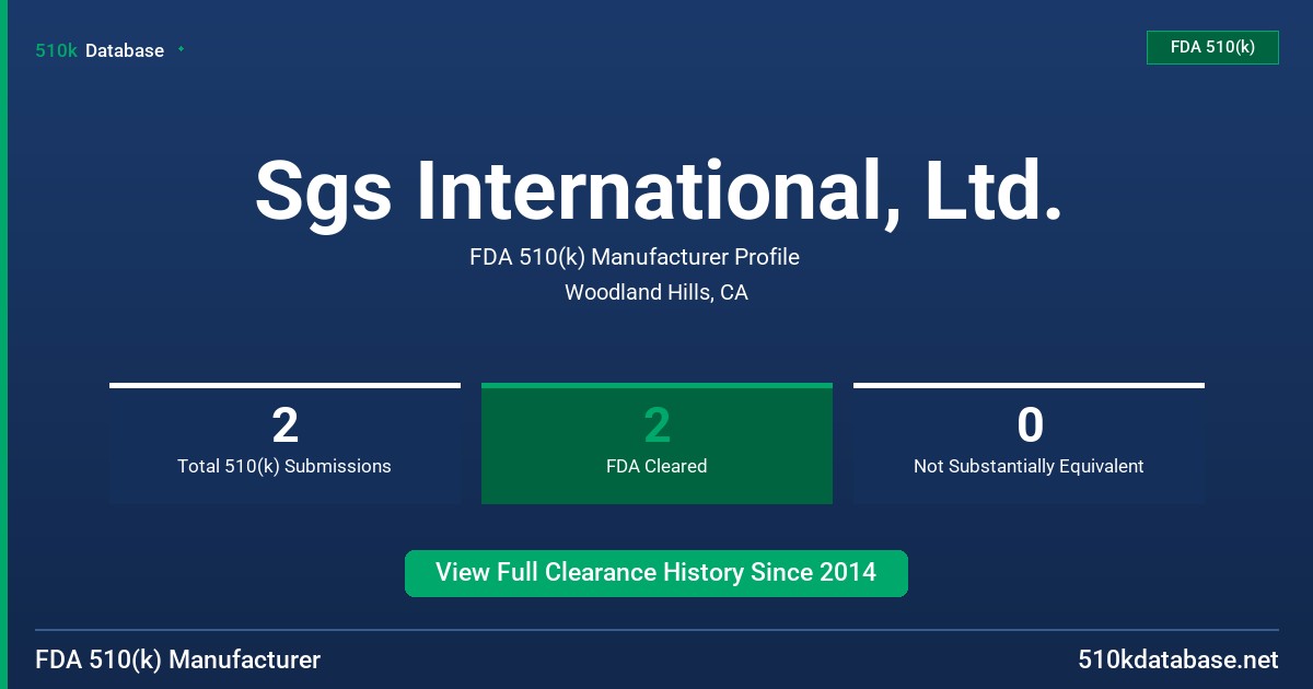 Sgs International, Ltd. FDA 510(k) Manufacturer Profile