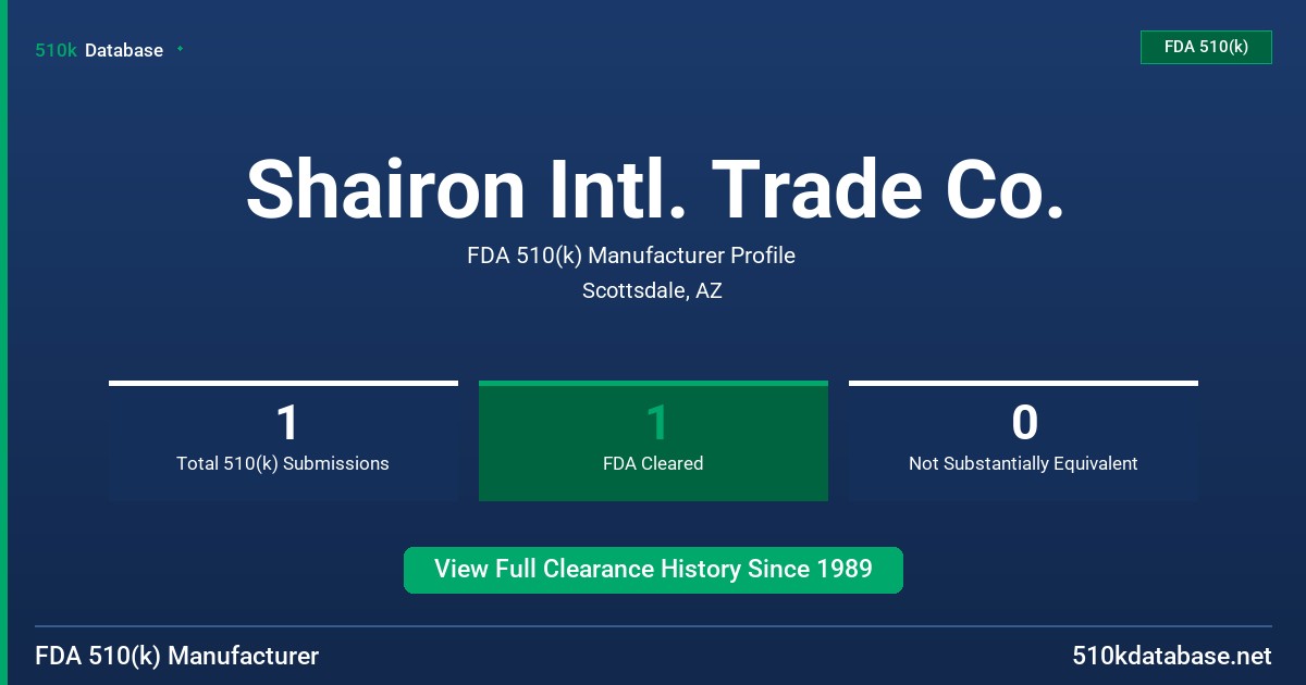 Shairon Intl. Trade Co. FDA 510(k) Manufacturer Profile