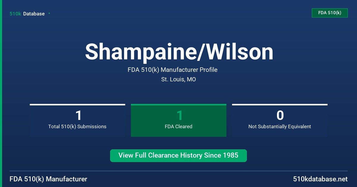 Shampaine/Wilson FDA 510(k) Manufacturer Profile