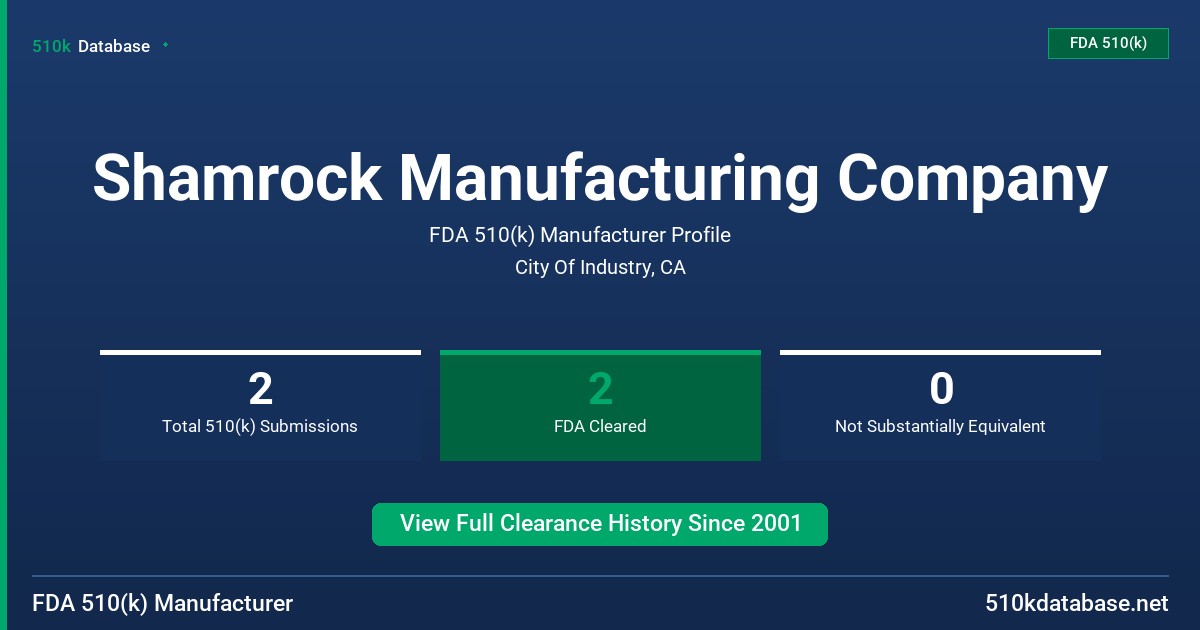 Shamrock Manufacturing Company FDA 510(k) Manufacturer Profile