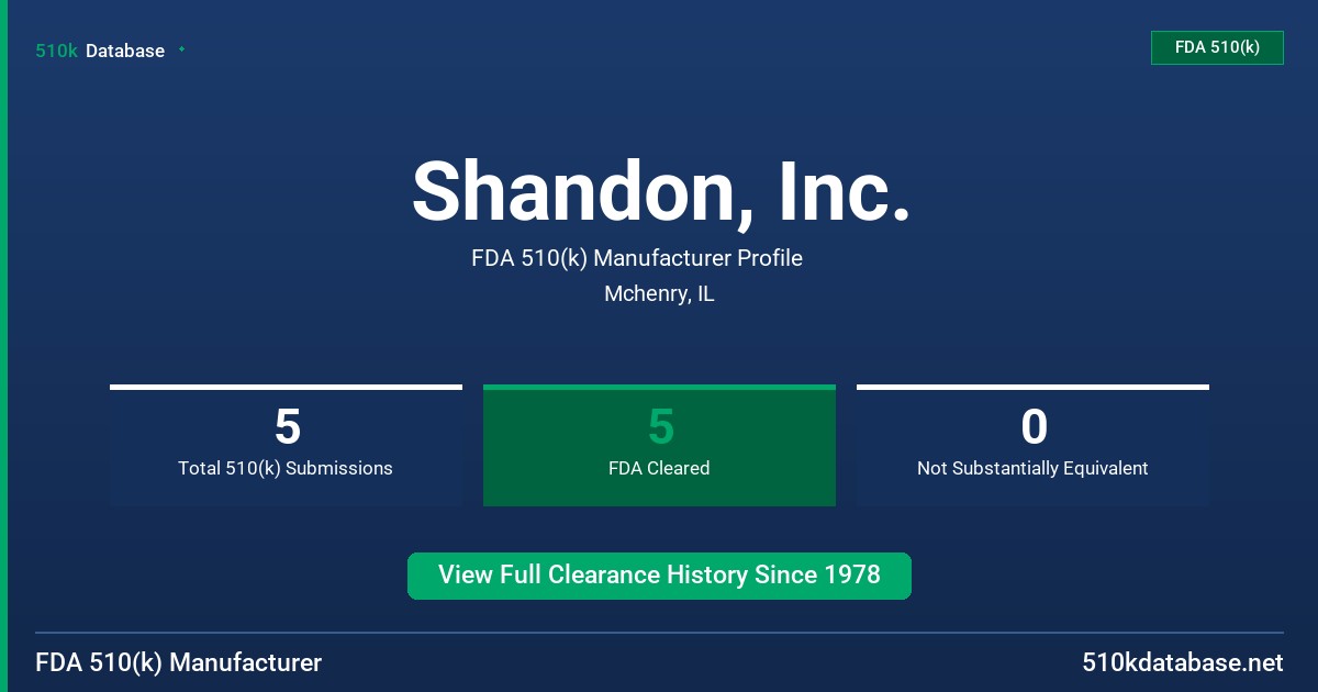 Shandon, Inc. FDA 510(k) Manufacturer Profile