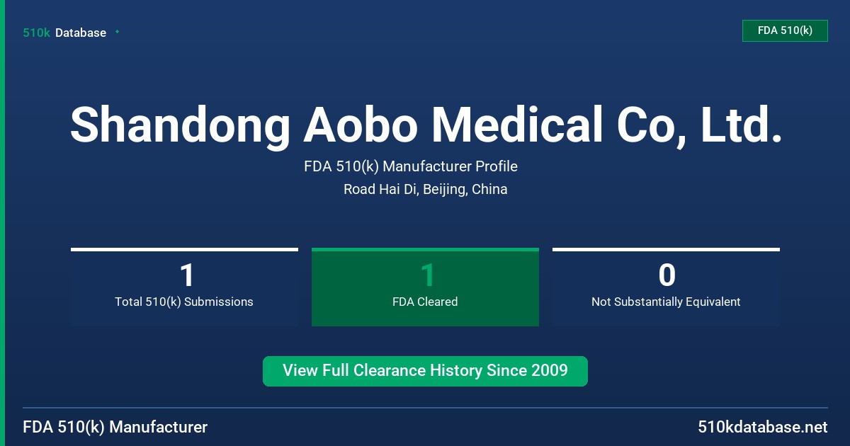 Shandong Aobo Medical Co, Ltd. FDA 510(k) Manufacturer Profile