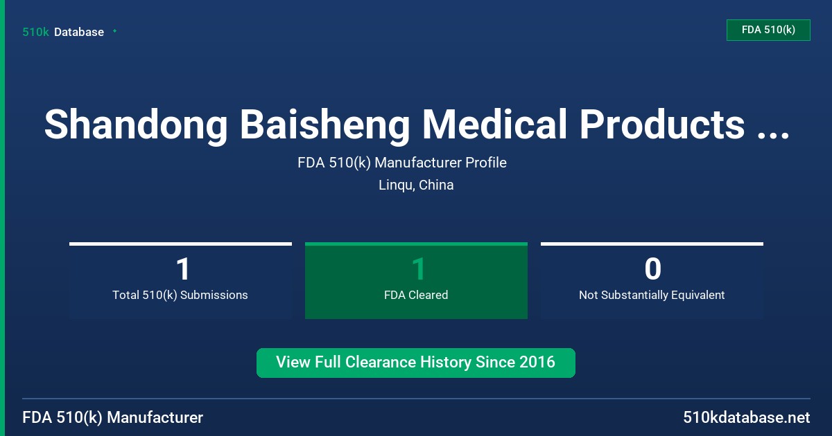 Shandong Baisheng Medical Products Co., Ltd. FDA 510(k) Manufacturer Profile