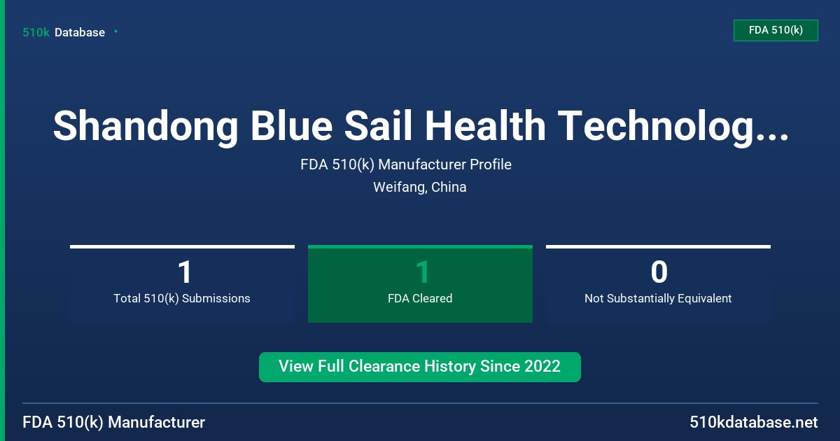 Shandong Blue Sail Health Technology Co., Ltd. FDA 510(k) Manufacturer Profile