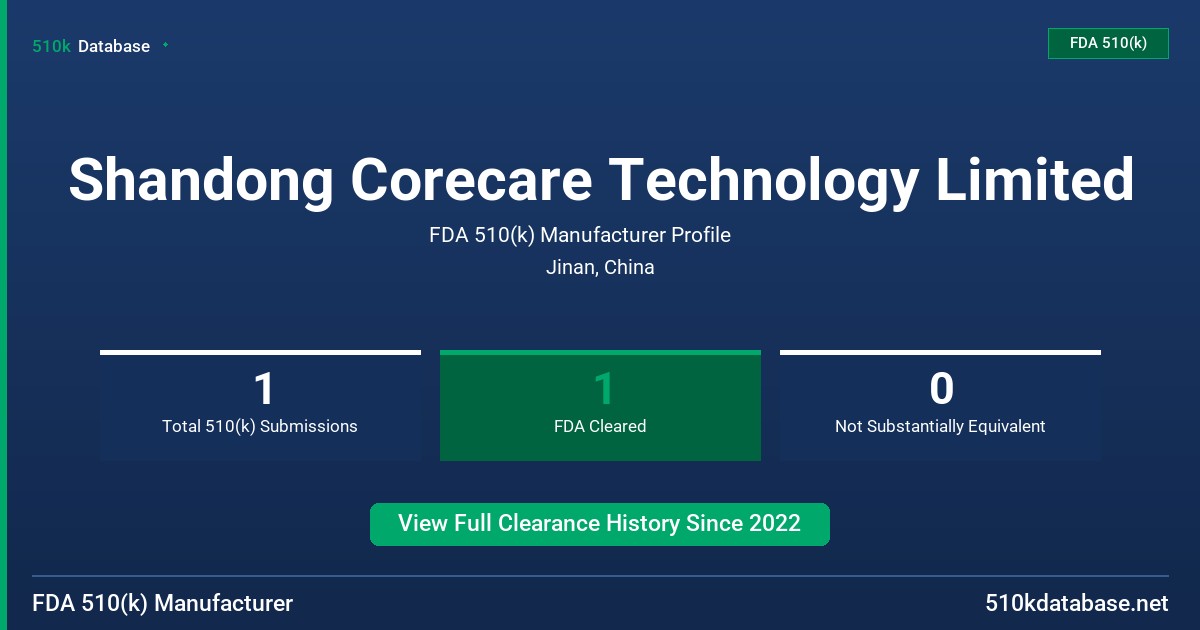Shandong Corecare Technology Limited FDA 510(k) Manufacturer Profile