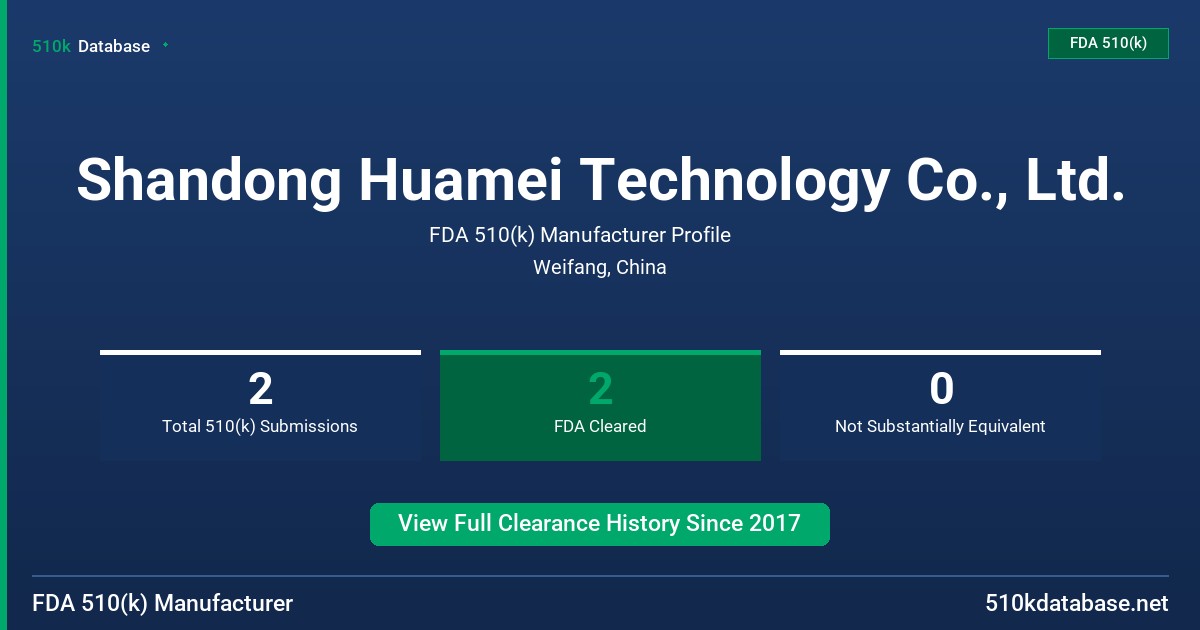 Shandong Huamei Technology Co., Ltd. FDA 510(k) Manufacturer Profile