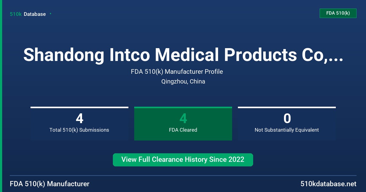 Shandong Intco Medical Products Co, Ltd. FDA 510(k) Manufacturer Profile