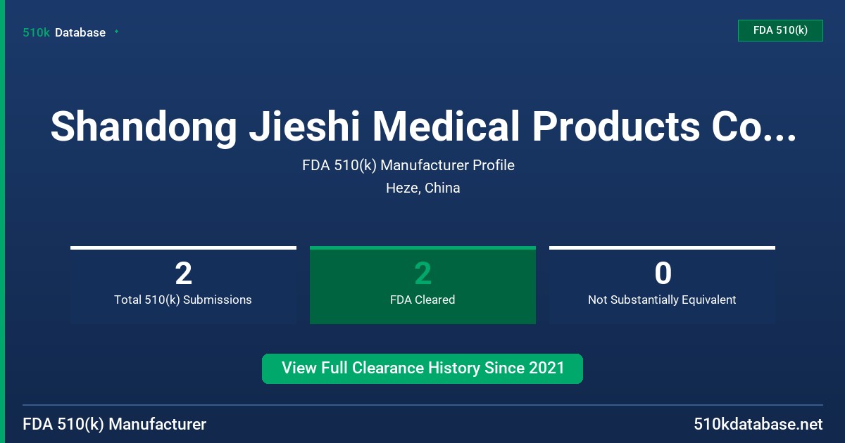 Shandong Jieshi Medical Products Co., Ltd. FDA 510(k) Manufacturer Profile