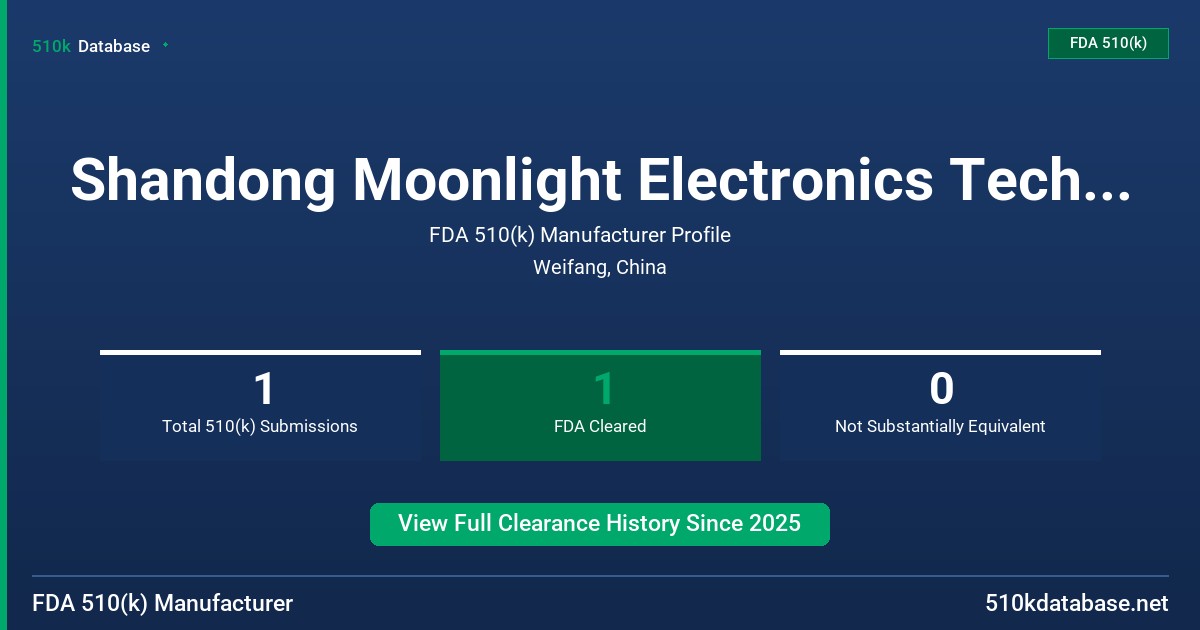 Shandong Moonlight Electronics Tech Co., Ltd. FDA 510(k) Manufacturer Profile