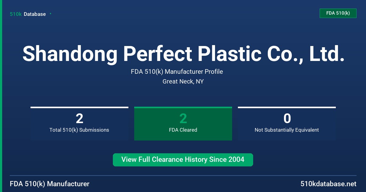 Shandong Perfect Plastic Co., Ltd. FDA 510(k) Manufacturer Profile