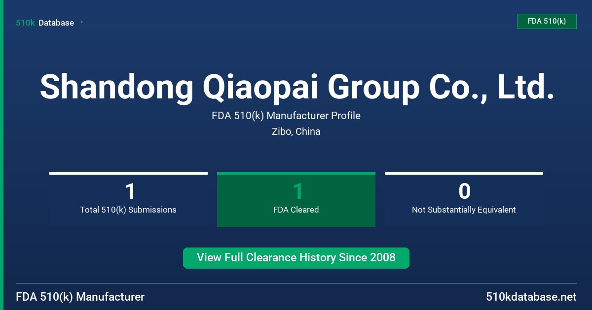 Shandong Qiaopai Group Co., Ltd. FDA 510(k) Manufacturer Profile